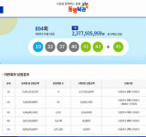 894회 로또당첨번호 19·32·37·40·41·43번…1등 9명, 23억7천만원씩