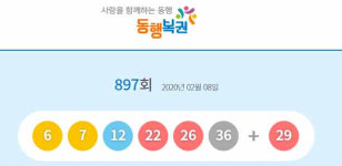 [속보] 로또 897회 1등 당첨번호 6·7·12·22·26·36번