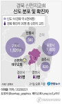 포항·구미·경주·안동 신천지교회…현판 없어 몰라요