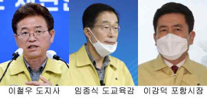 이철우 지사 등 경북 공직자 급여 30% 반납