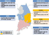 대구경북 주력 산업에 국비 120억 투입한다