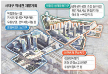 14조 서대구역세권 개발, 민간사업자 몰렸다