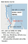 영일만 횡단대교 건설…미래 100년 해양 경북 랜드마크 삼는다