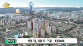 [매부뉴스] 서대구 KTX 역세권 주목, 1만5천가구 분양계획