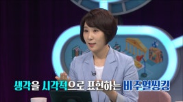 생각을 시각적으로 표현하는 비주얼씽킹 수업 사례