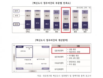 송언석 