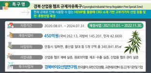 산업용 헴프 특구 안동-농업·바이오산업 동반성장 플랫폼