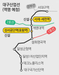 대구산업선 성서 호림역, 서재·세천역 신설