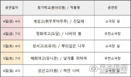 제31회 대구청소년연극제 다음달 4일 막 올려
