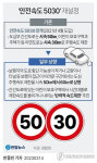 도심 속도 규제 안전속도 5030 완화…대구 5개 구간 50㎞→60㎞ 상향