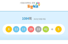 로또 1084회 경남 김해 1·2등 동시당첨, 인천 서구 2등 5게임