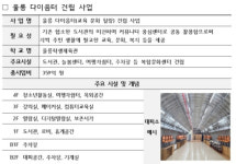 집 앞 학교에 카페 생긴다?… 대구경북 11곳 학교복합시설 사업 선정