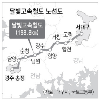 달빛고속철도 특별법 15일 국토위 상정…법안 심사 돌입