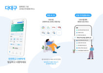 대구시 미래 신산업 ABB 집중 육성 지역 기업 성장세