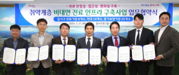 대구 달서구, 취약계층 비대면 진료 인프라 구축