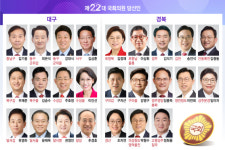 巨野 폭주 심판보다 정권심판 더 거셌다