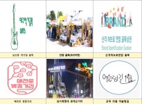 대구시, 골목의 특색을 찾아 상권 회복 지원…남산동 악기점 골목 등 6개소 선정