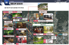 영주시, 폐선 철도 부지 활용, 자연과 역사·문화·관광이 어울어진 콘텐츠로 개발 나선다