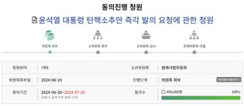 정말 100만 가나 尹 탄핵 청원 45만 동의 오늘 5시간만에 5만명 클릭