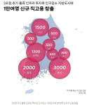 쿠팡, 경북 김천·칠곡 등 9개 지역에 물류 인프라 구축…직고용 1만명 예상