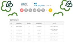 1152회 로또 당첨 번호 30·31·32·35·36·37···보너스 5