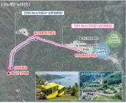 전국 최초 아이스크림 축제·갓바위 모노레일…경산시, 관광 연계성 계획 공개