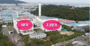 성서자원회수시설 주민지원협의체 성서소각장 2·3호기 연장 절대 수용 불가