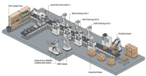 경운대, 산업부 AI 팩토리 사업 선정…방산 사이버보안 기술 개발 주도