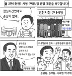 월 3만5천원, 공무원 밥상만 차려주나…영천시청 구내식당 운영 전면 재검토 촉구