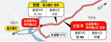 달성군 논공휴게소 하이패스IC 신설…대구 도심까지 5분·8.6㎞ 단축