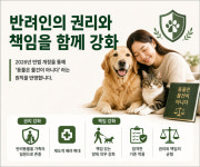 [박순석의 동물병원 24시] 반려인이 기대하는 대구시장은?