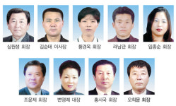 우리 洞을 이끌어 가는 사람들-대덕구 목상동