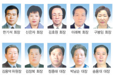 우리 洞을 이끌어 가는 사람들 - 중구 유천1동