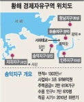 ‘첨단산업도시 당진’ 본격화
