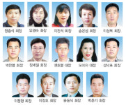 우리洞을 이끌어가는 사람들(대덕구 덕암동)