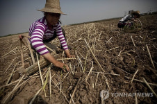 CHINA DROUGHT