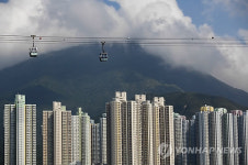 CHINA HONG KONG ECONOMY CABLE CAR