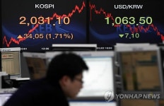 SOUTH KOREA STOCK MARKET
