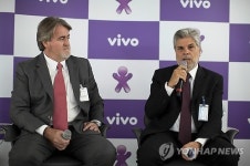 BRAZILTELECOMUNICATION