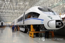 CHINA HIGHSPEED RAILWAY FUSION
