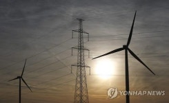 BELGIUM ENERGY WIND CLIMATE