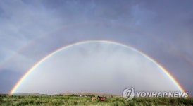 KYRGYZSTAN  WEATHER