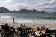 BRAZIL TOURISM