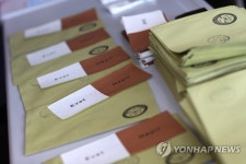 TURKEY CONSTITUTION REFERENDUM