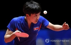 SWEDEN TABLE TENNIS TEAM WORLD CHAMPIONSHIPS