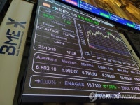 SPAIN ECONOMY STOCK MARKET