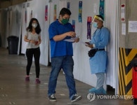 HONDURAS CORONAVIRUS PANDEMIC