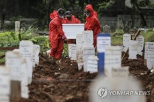 INDONESIA PANDEMIC CORONAVIRUS COVID19