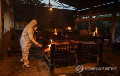 INDIA PANDEMIC CORONAVIRUS COVID19