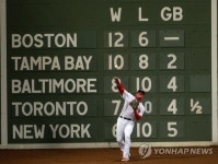 USA BASEBALL MLB